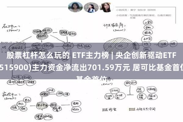 股票杠杆怎么玩的 ETF主力榜 | 央企创新驱动ETF(515900)主力资金净流出701.59万元 居可比基金首位