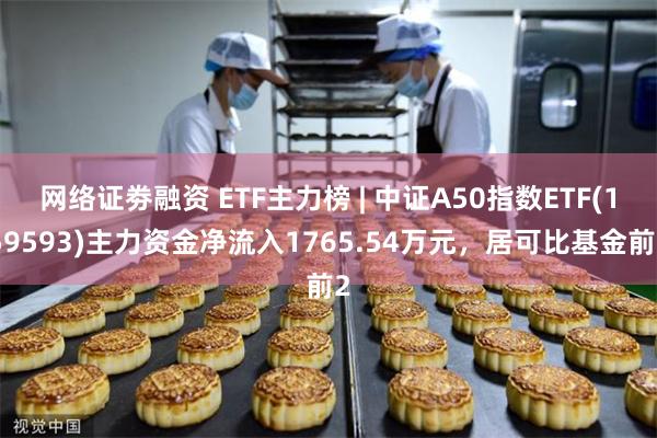 网络证劵融资 ETF主力榜 | 中证A50指数ETF(159593)主力资金净流入1765.54万元，居可比基金前2