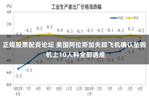 正规股票配资论坛 美国阿拉斯加失踪飞机确认坠毁 机上10人料全部遇难